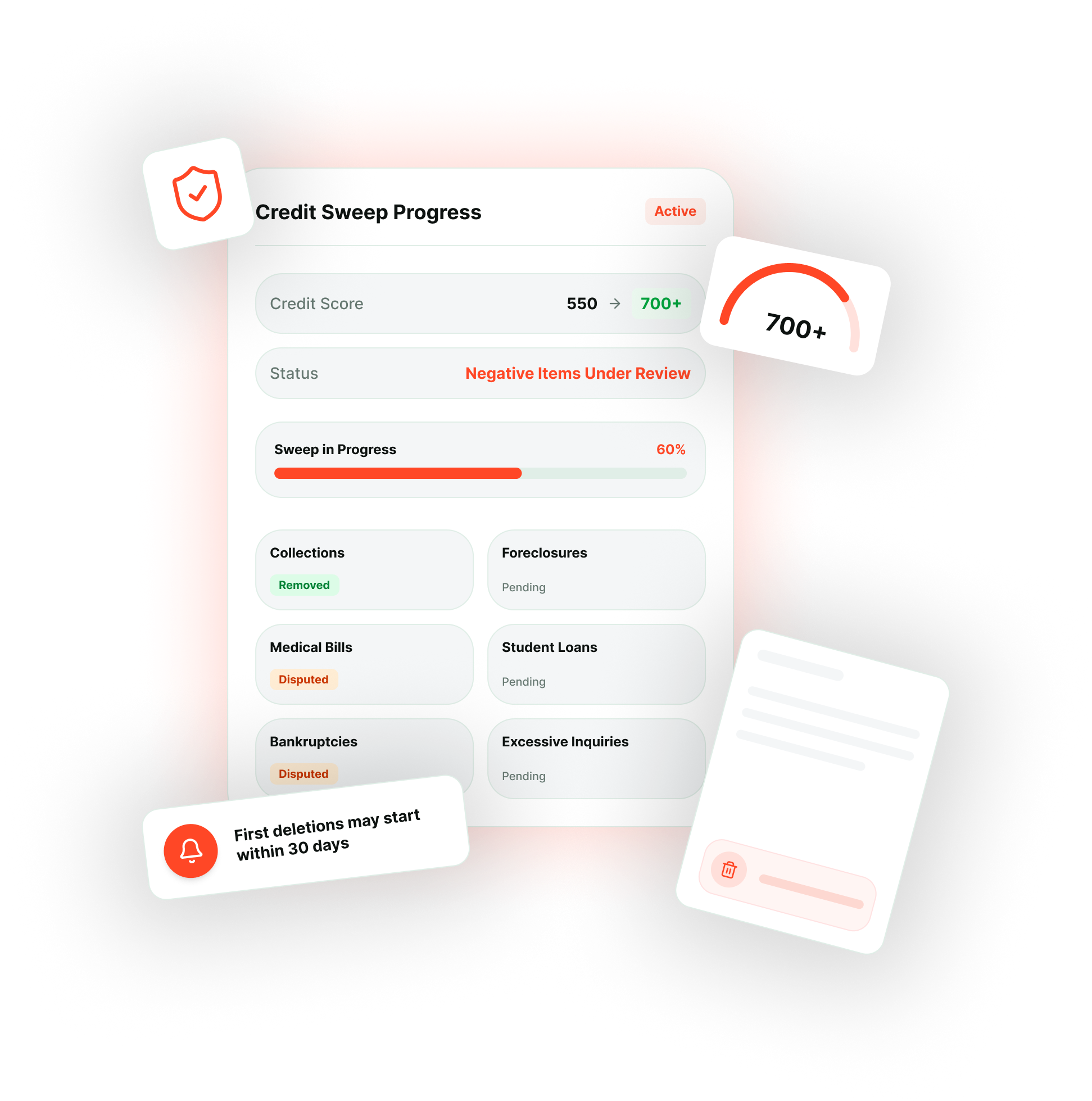 Credit Sweep Progress dashboard showing credit score improvement from 550 to 700+